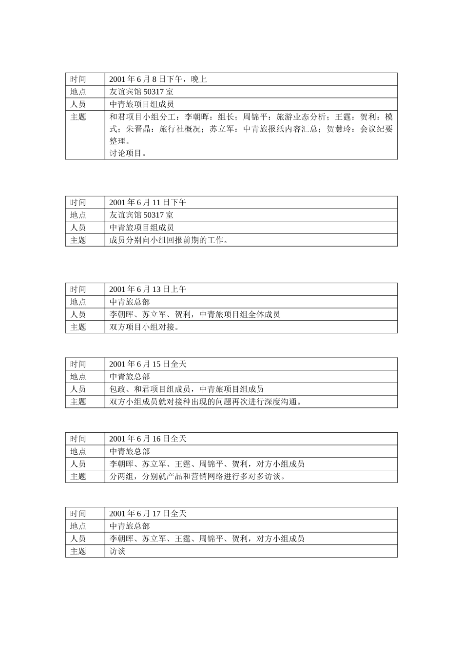 工作日记.doc_第3页