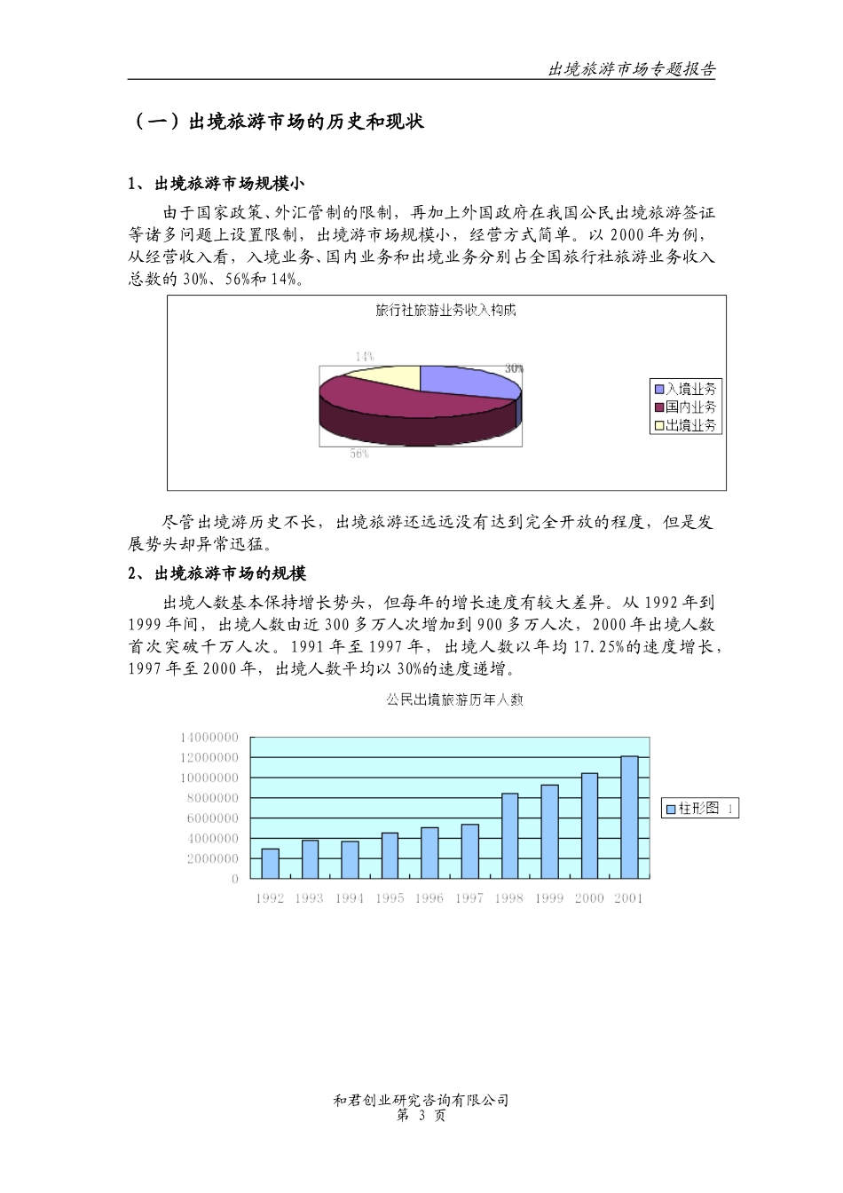 出境旅游专题报告（修改1）.doc_第3页