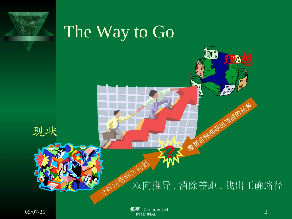 周锚方案.ppt_第2页