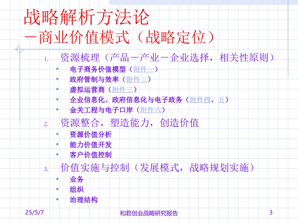 CIECC战略研究.ppt_第3页
