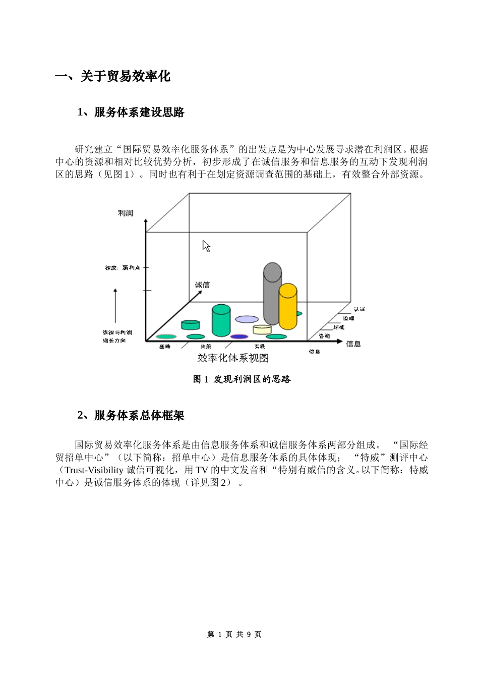 关于贸易效率化.doc_第1页