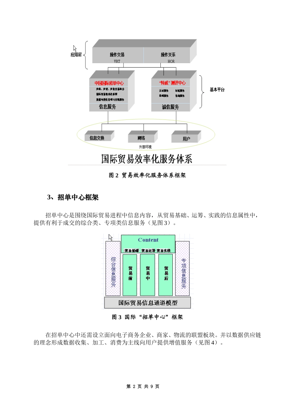 关于贸易效率化.doc_第2页