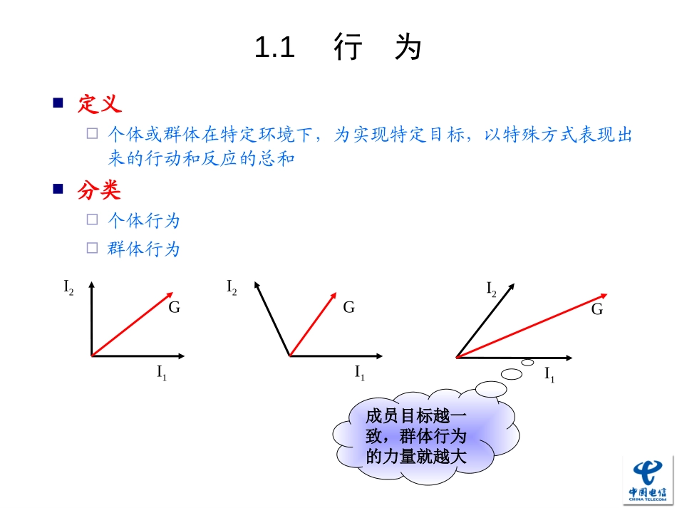 第六讲 企业行为准则.ppt_第3页
