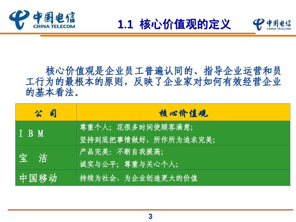 第四讲 核心价值观.ppt_第3页