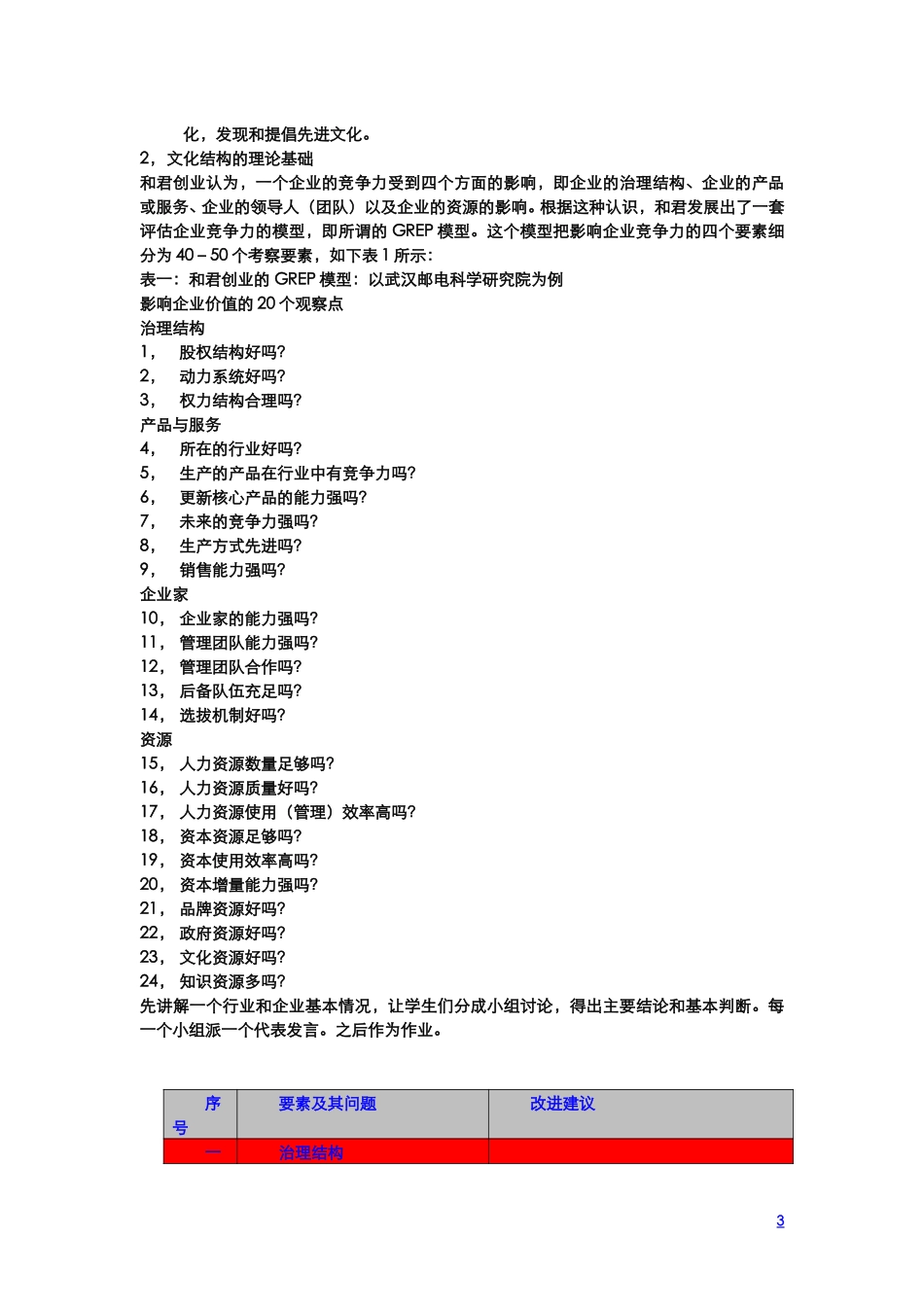 中国电信文化调查计划书200208279.doc_第3页