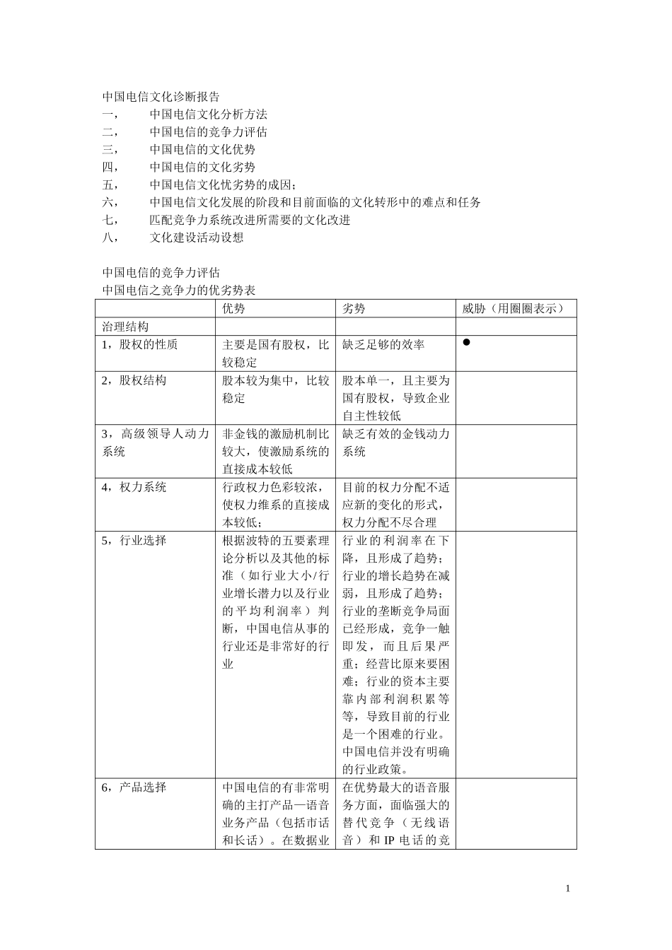 中国电信文化诊断报告.doc_第1页