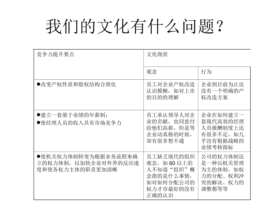 诊断补充.ppt_第3页