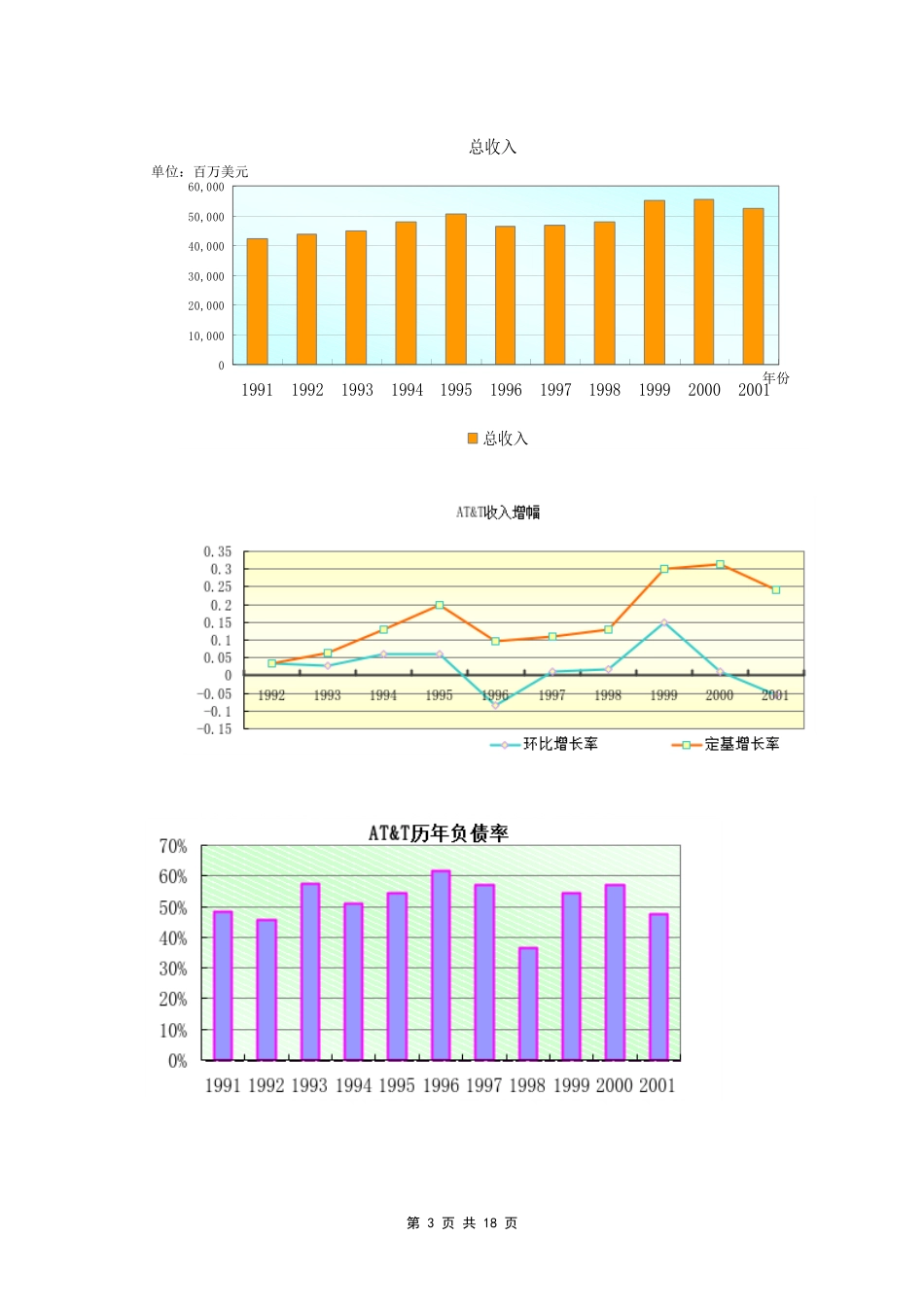 文化与企业经营（案例）.doc_第3页