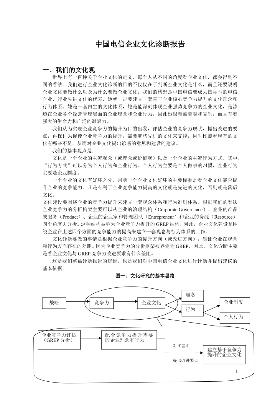 中国电信企业文化诊断报告（初稿）.doc_第1页