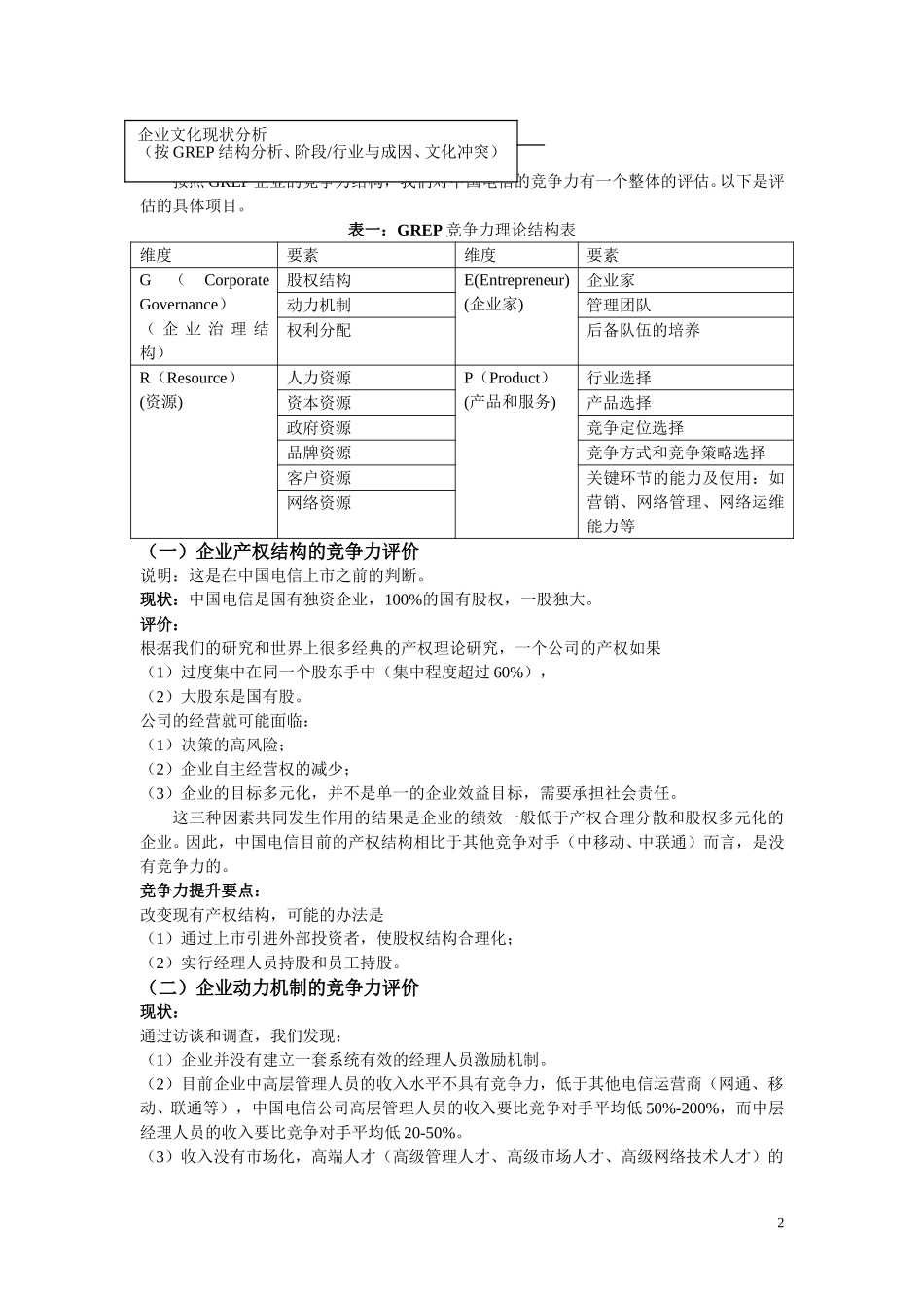 中国电信企业文化诊断报告（初稿）.doc_第2页