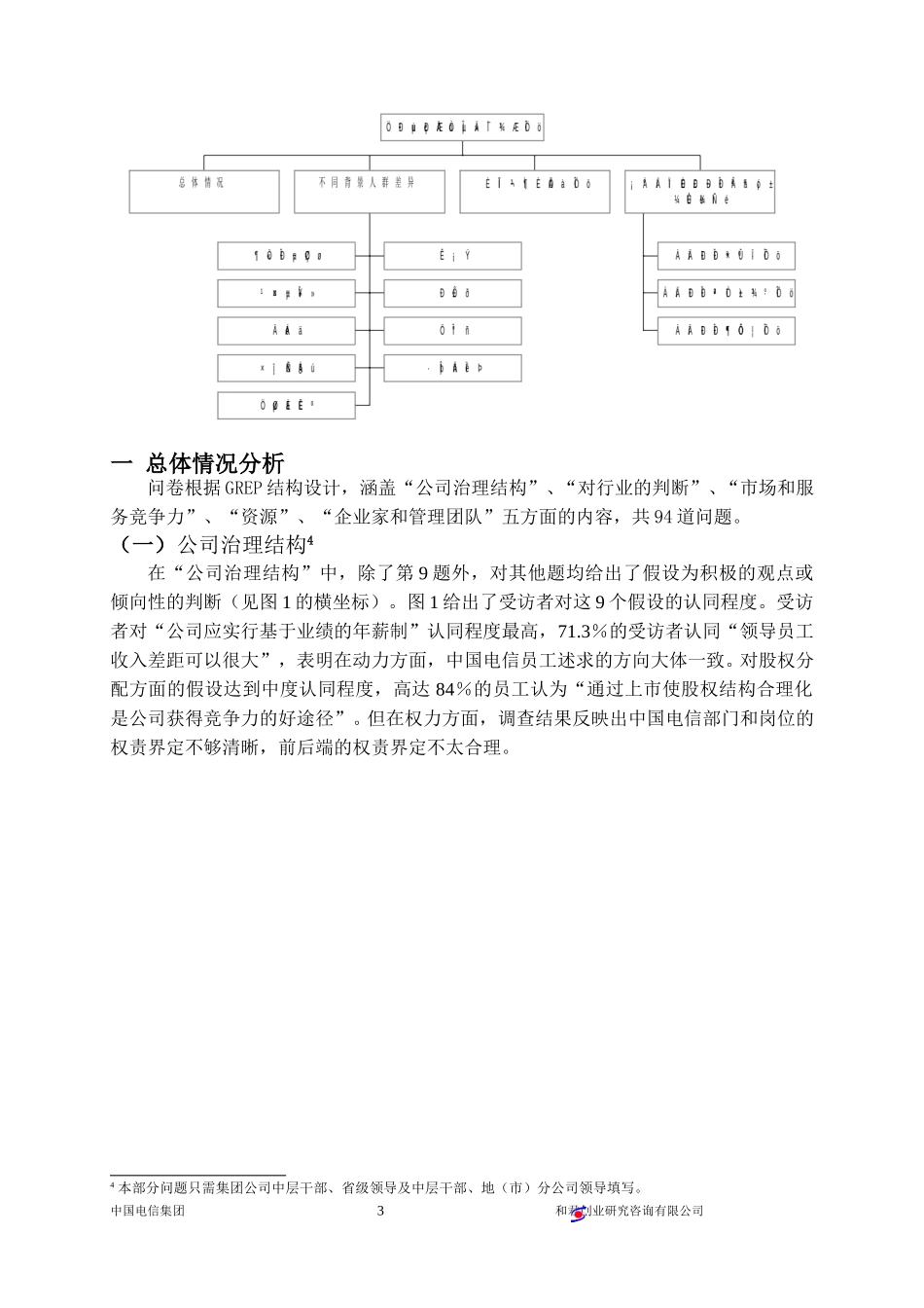 统计分析报告(初稿).doc_第3页