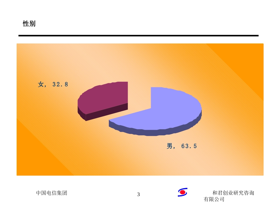 性别分类文字.ppt_第3页