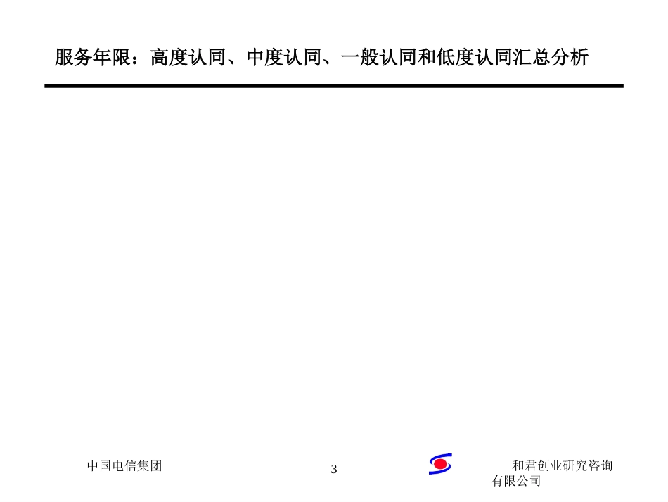 纵向分析工作年限.ppt_第3页