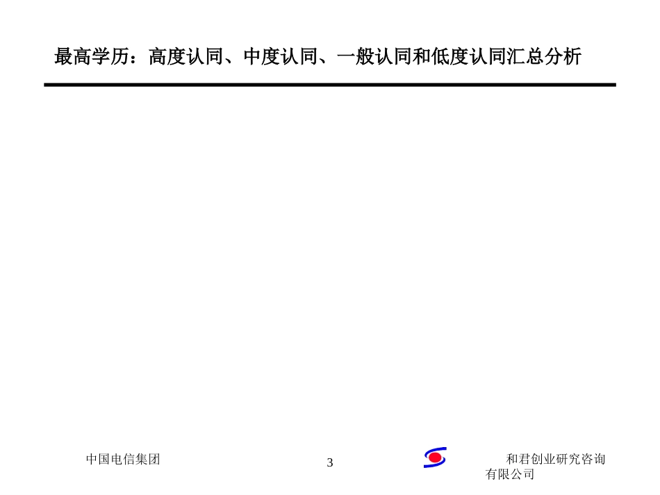 纵向分析最高学历.ppt_第3页