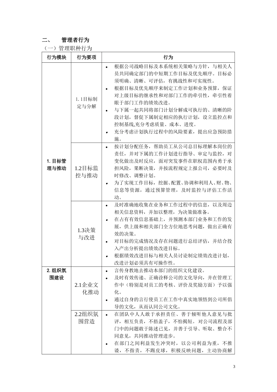 管理类任职资格标准.doc_第3页