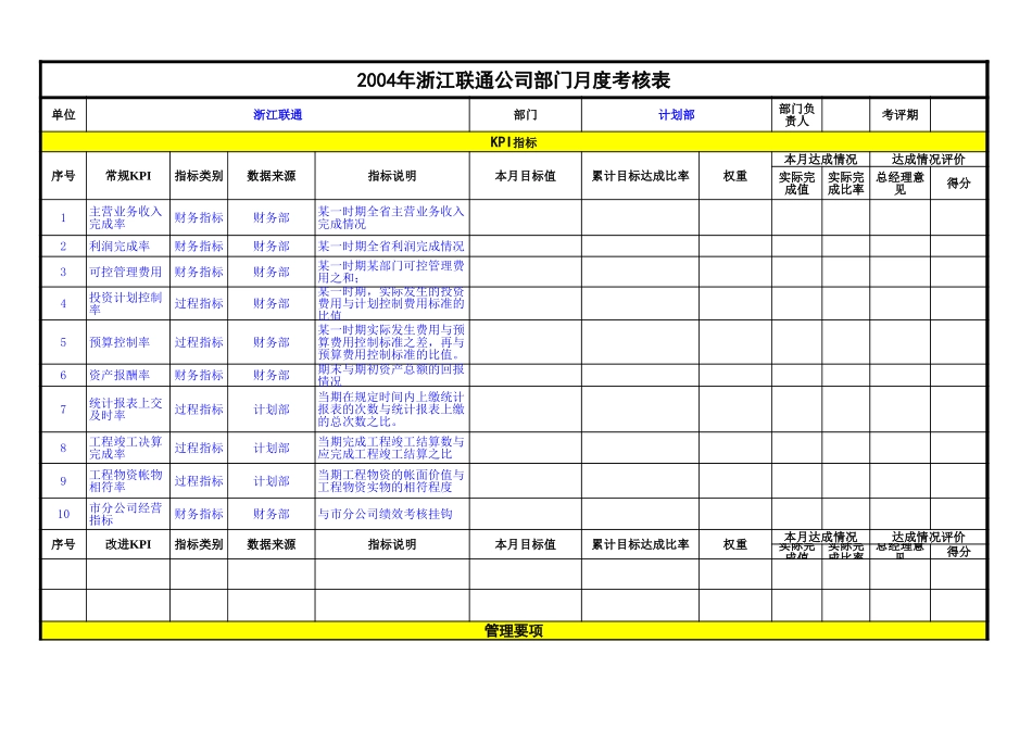 部门绩效考核表.xls_第3页