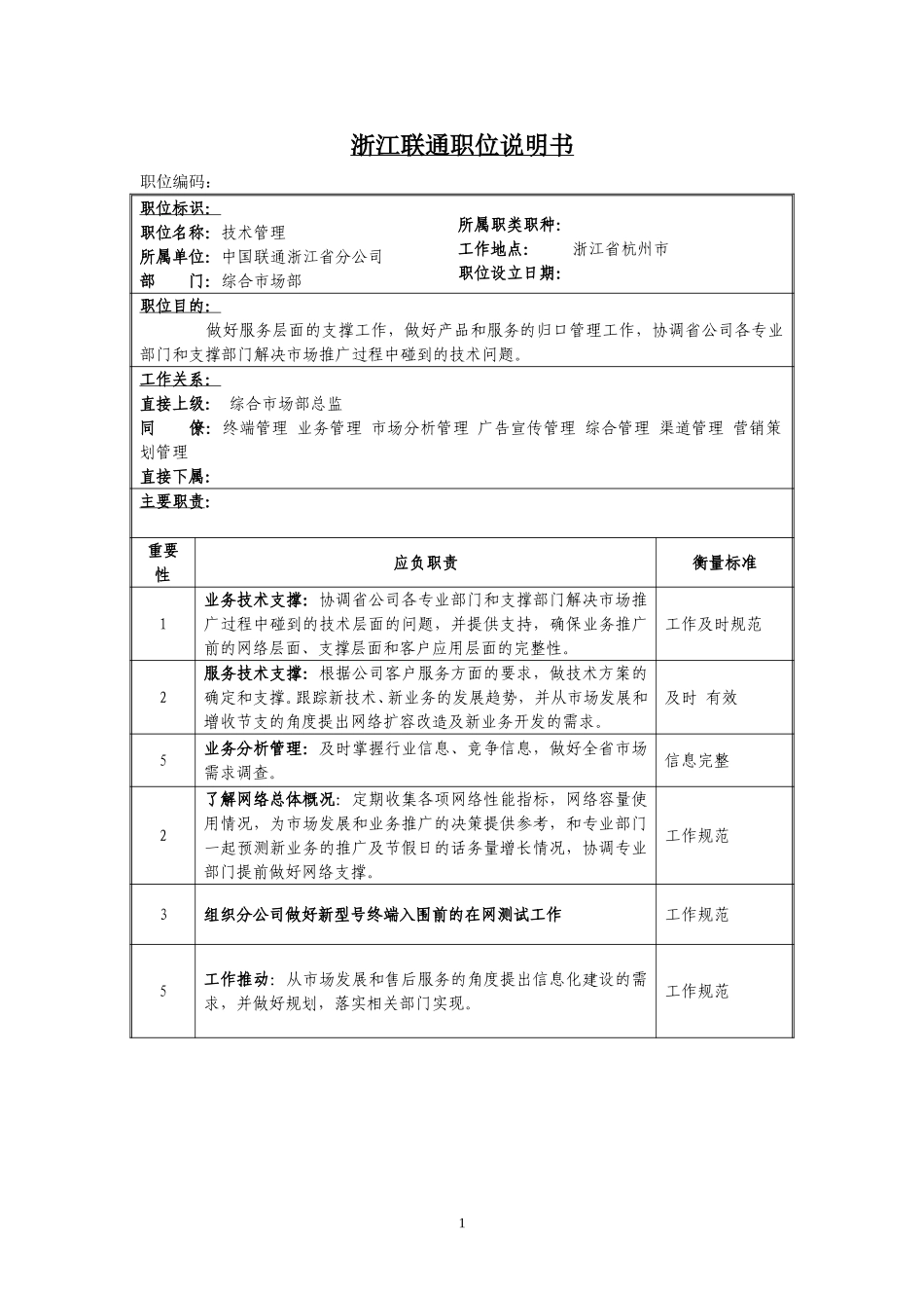 定岗定编与职位说明书-综合市场部 (1).doc_第1页