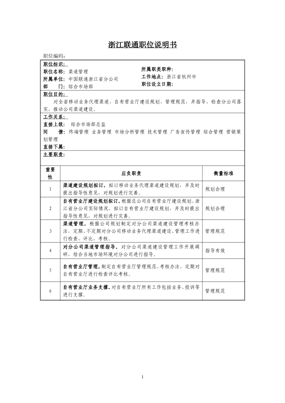 定岗定编与职位说明书-综合市场部 (2).doc_第1页