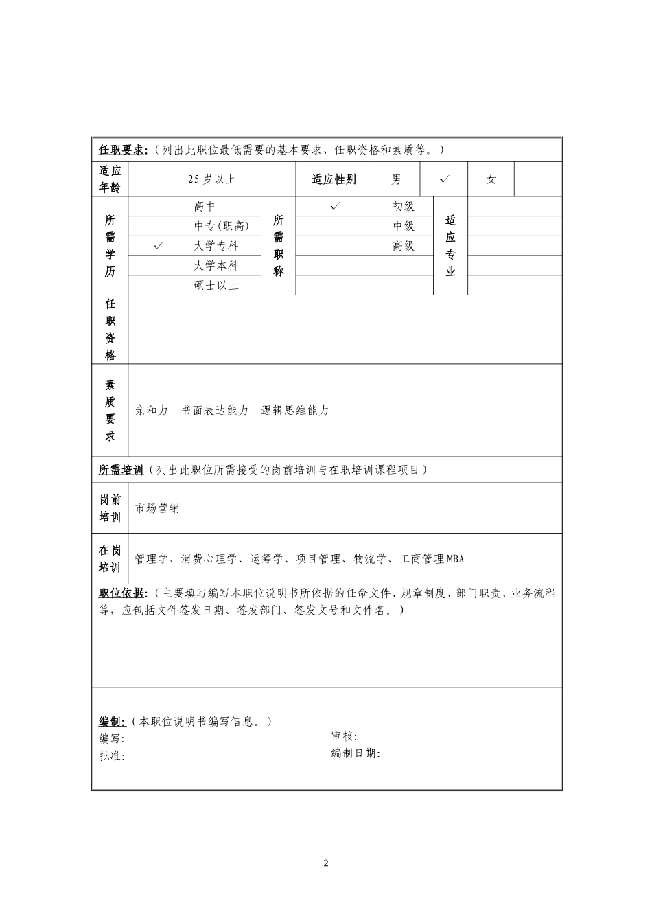 定岗定编与职位说明书-综合市场部 (2).doc_第2页
