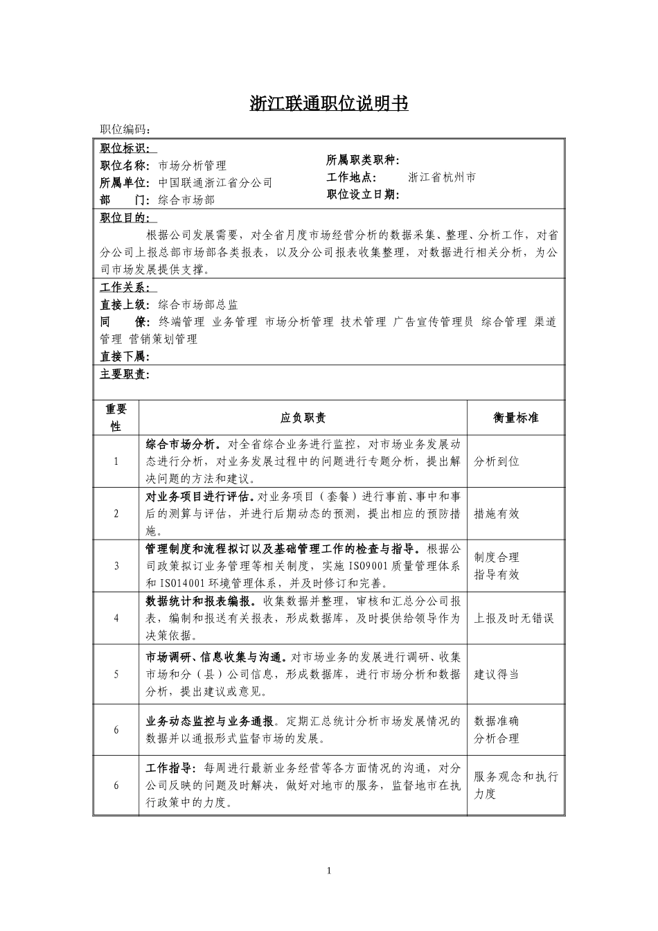 定岗定编与职位说明书-综合市场部 (3).doc_第1页