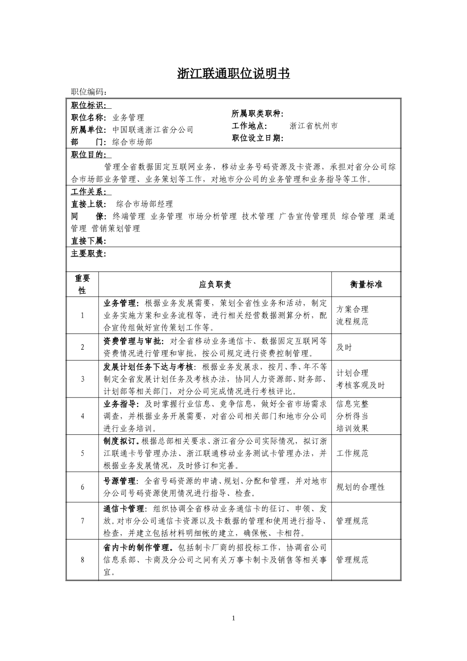 定岗定编与职位说明书-综合市场部 (4).doc_第1页