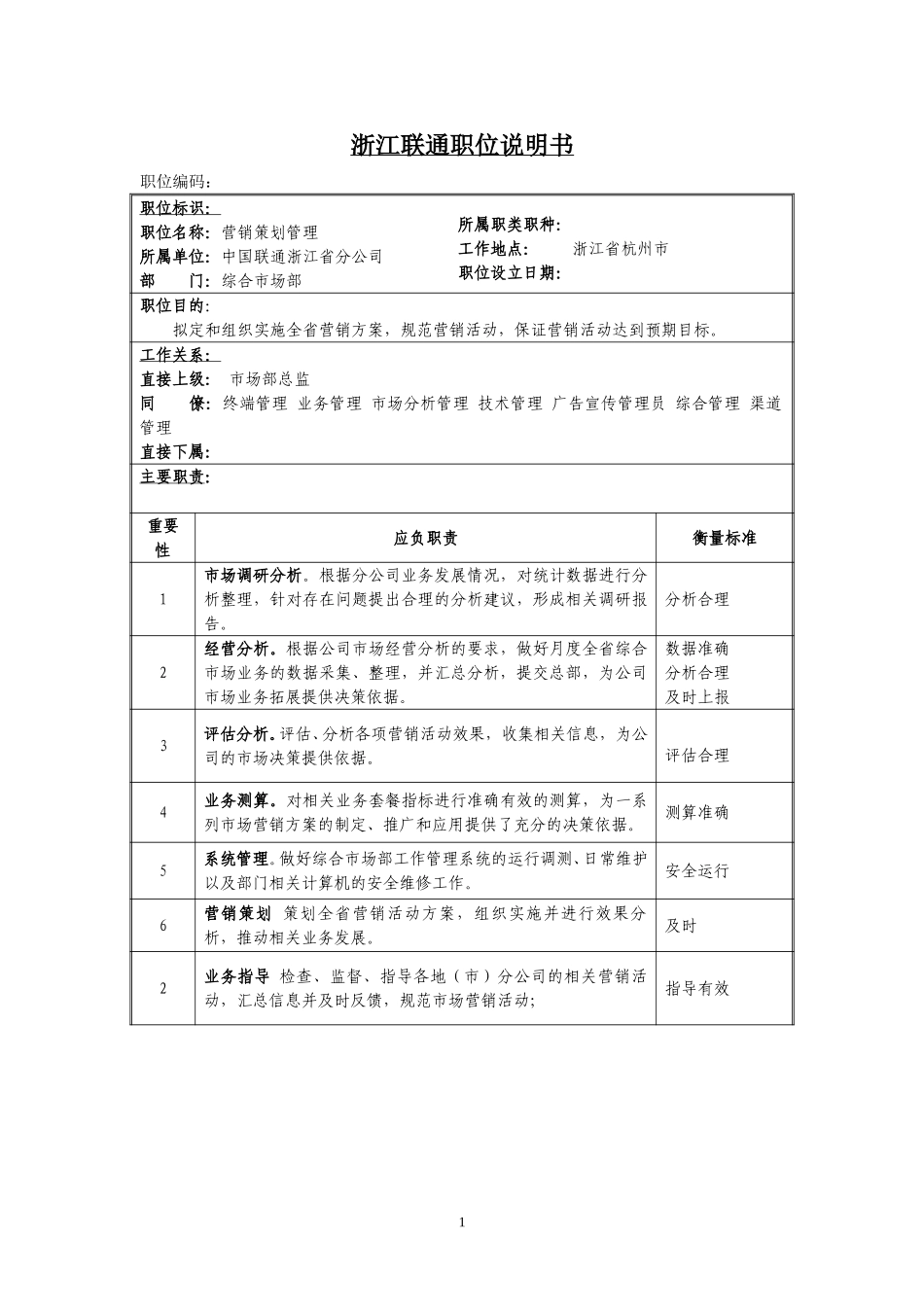 定岗定编与职位说明书-综合市场部 (5).doc_第1页