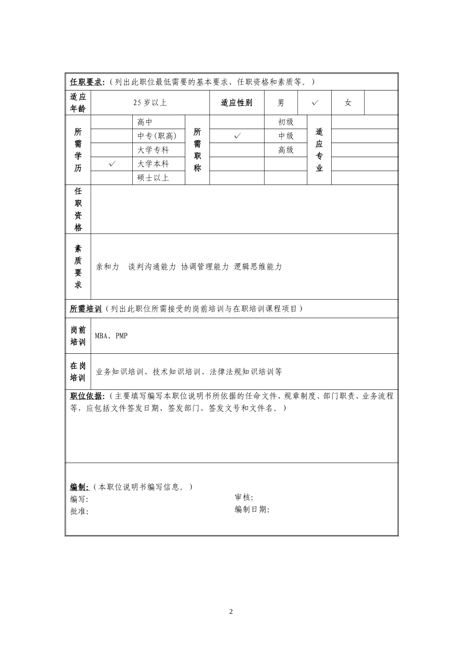 定岗定编与职位说明书-综合市场部 (5).doc_第2页