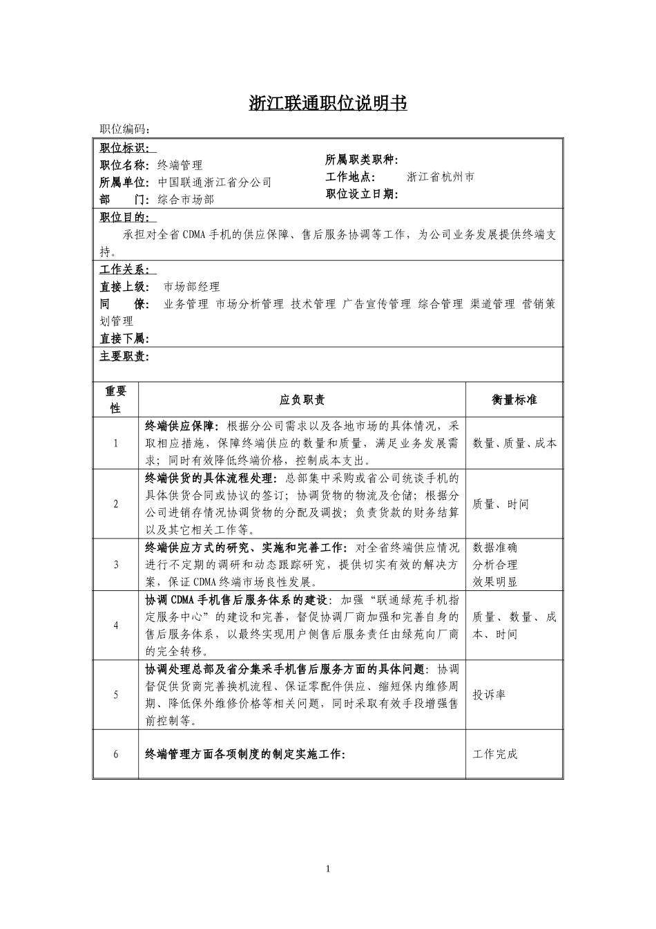 定岗定编与职位说明书-综合市场部 (6).doc_第1页
