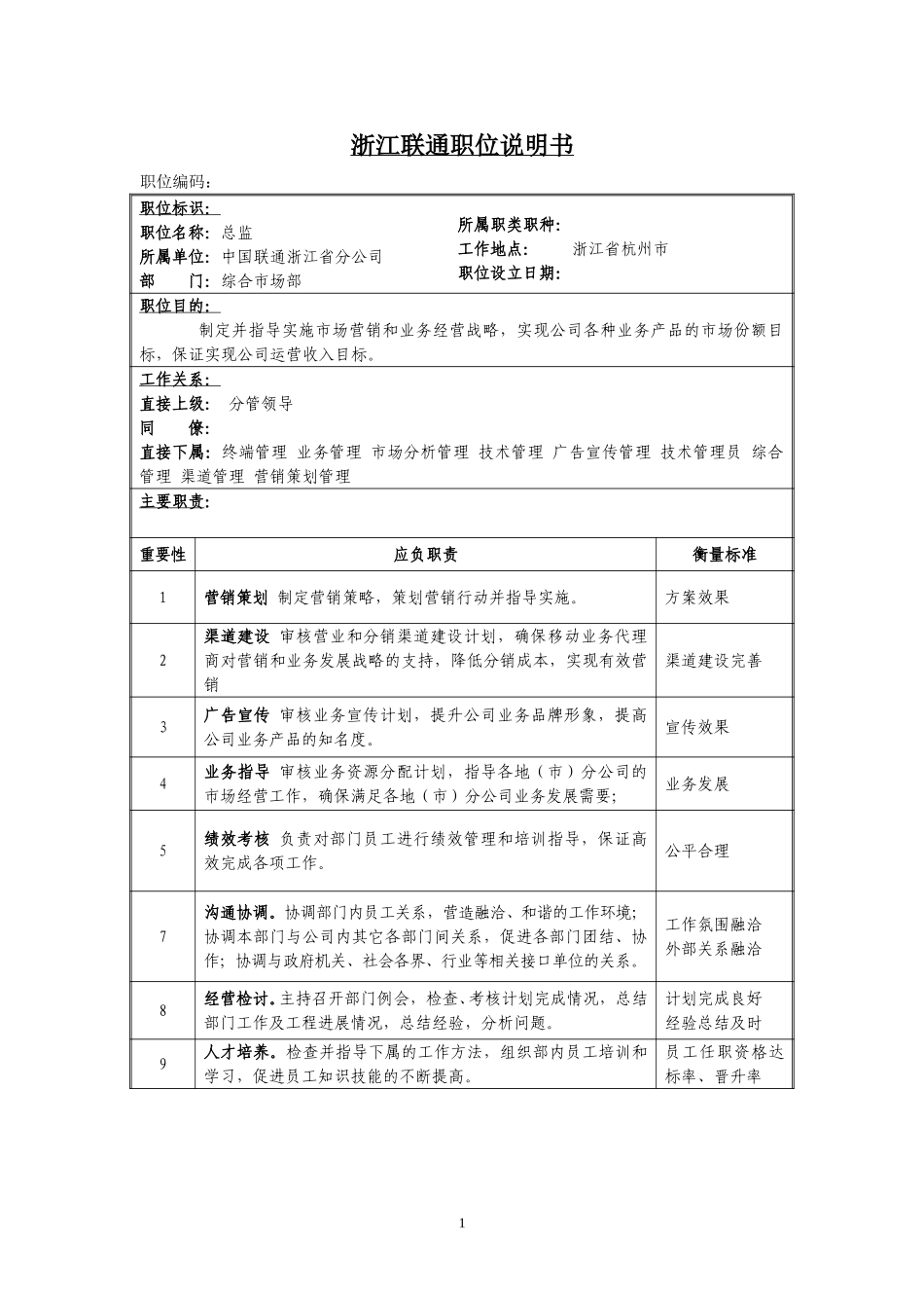 定岗定编与职位说明书-综合市场部 (8).doc_第1页