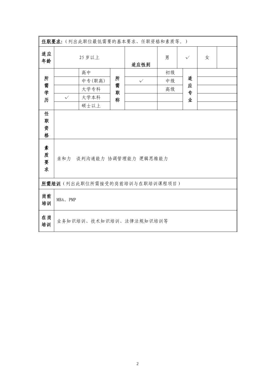 定岗定编与职位说明书-综合市场部 (8).doc_第2页