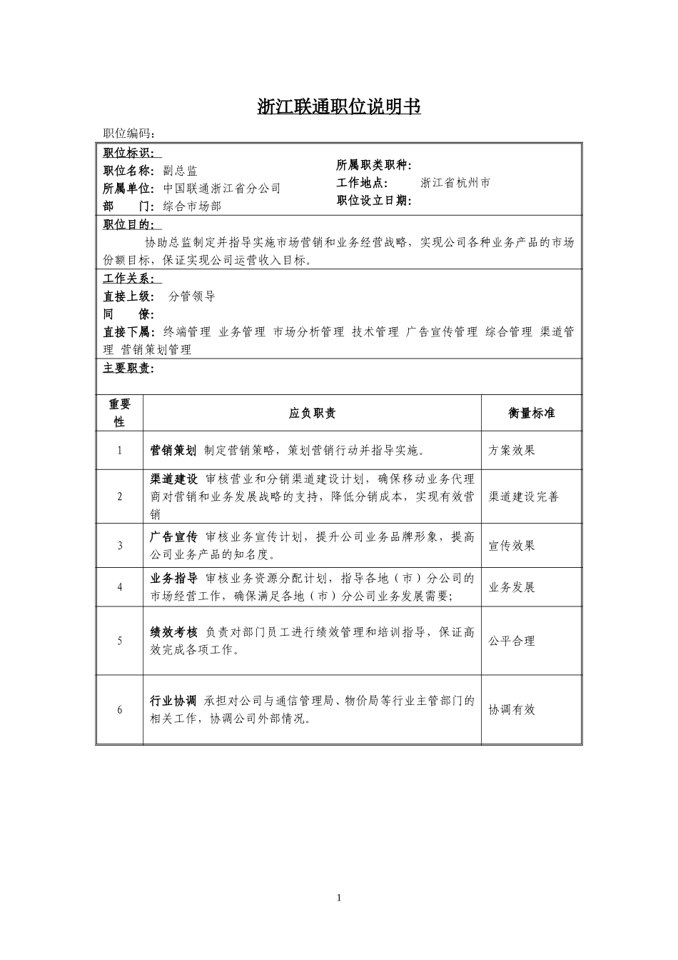 定岗定编与职位说明书-综合市场部 (9).doc_第1页