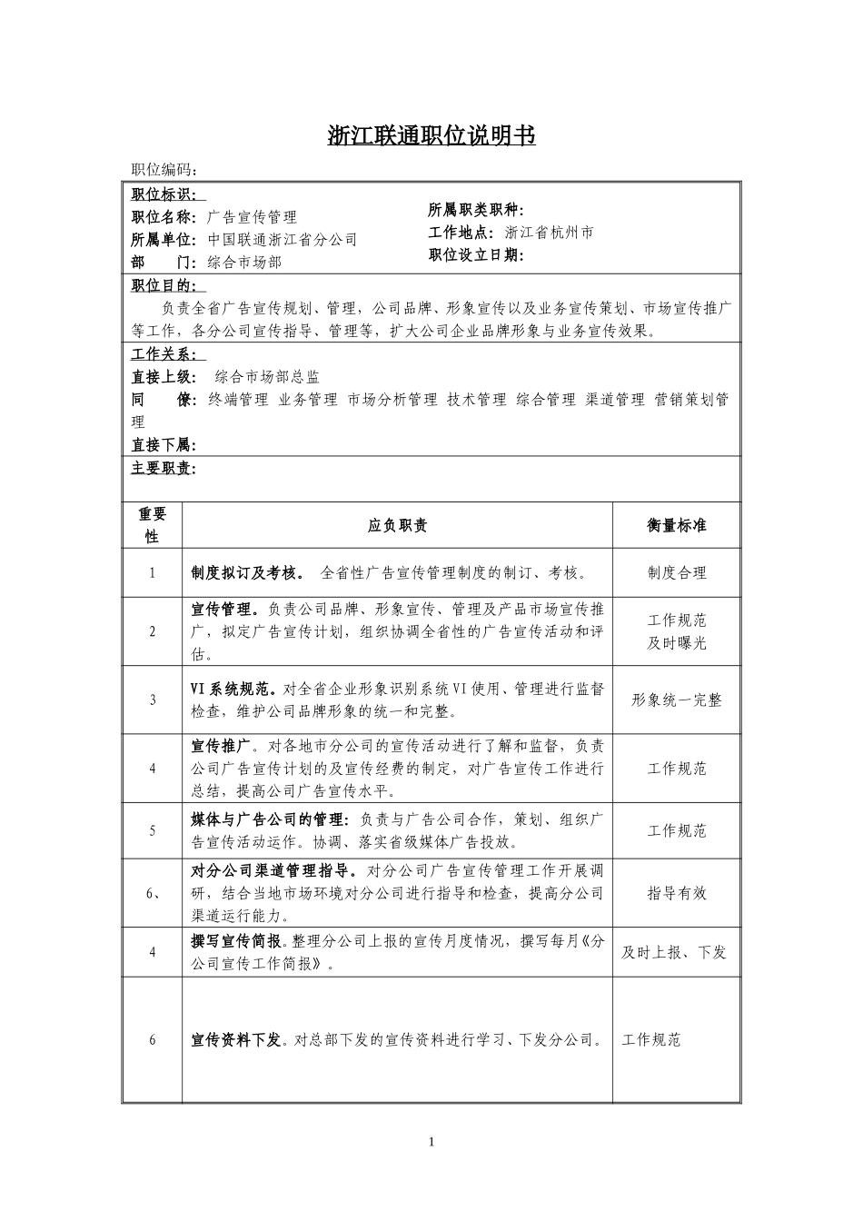 定岗定编与职位说明书-综合市场部 (10).doc_第1页