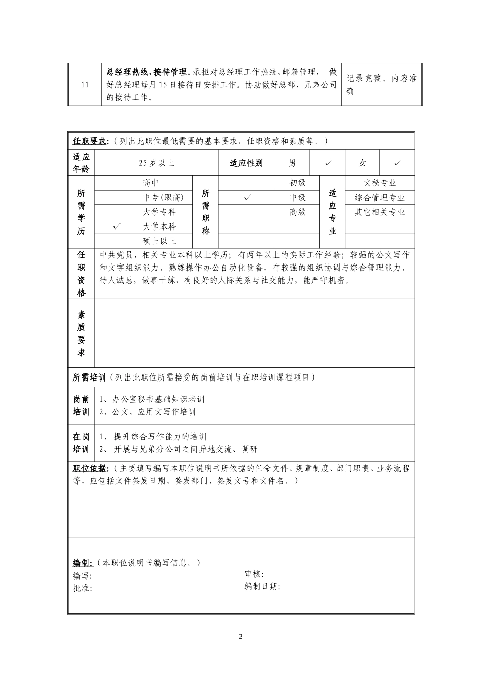 定岗定编与职位说明书-综合部 (4).doc_第2页