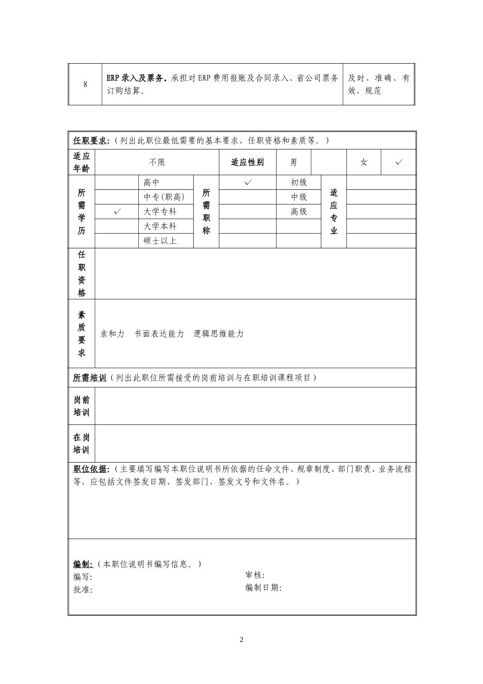 定岗定编与职位说明书-综合部 (7).doc_第2页