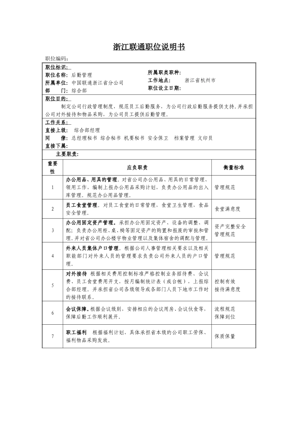 定岗定编与职位说明书-综合部 (9).doc_第1页