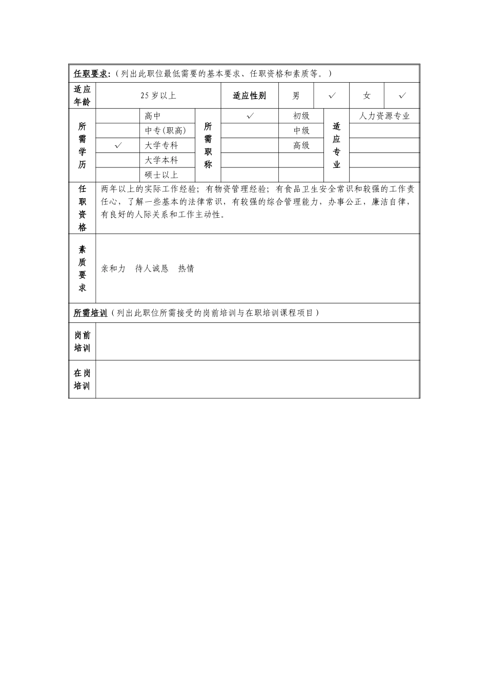 定岗定编与职位说明书-综合部 (9).doc_第2页