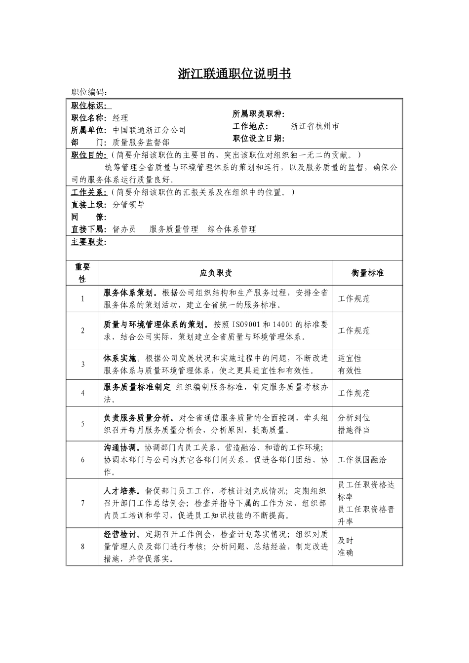 定岗定编与职位说明书-质量与服务监督部 (1).doc_第1页