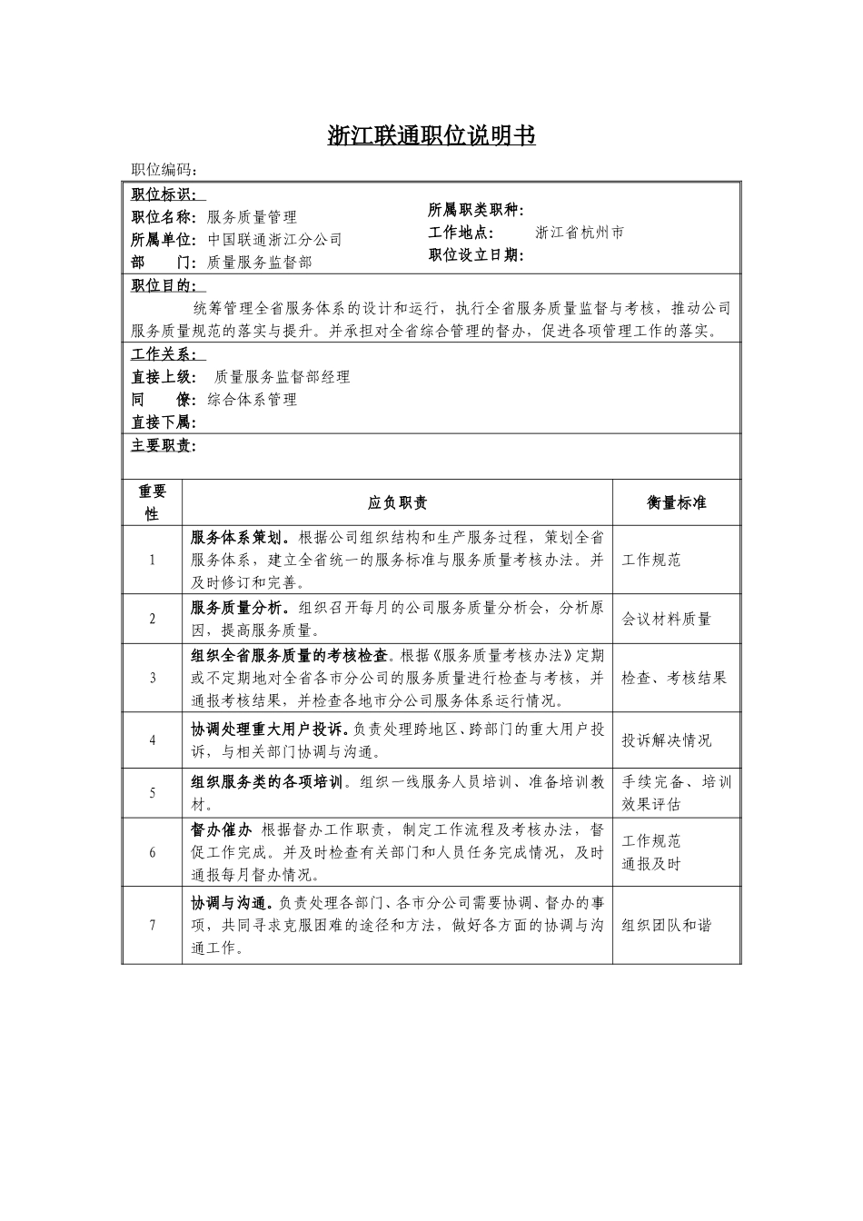 定岗定编与职位说明书-质量与服务监督部 (3).doc_第1页