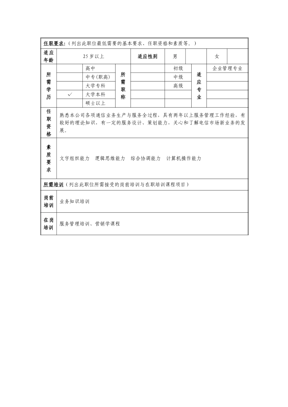 定岗定编与职位说明书-质量与服务监督部 (3).doc_第2页