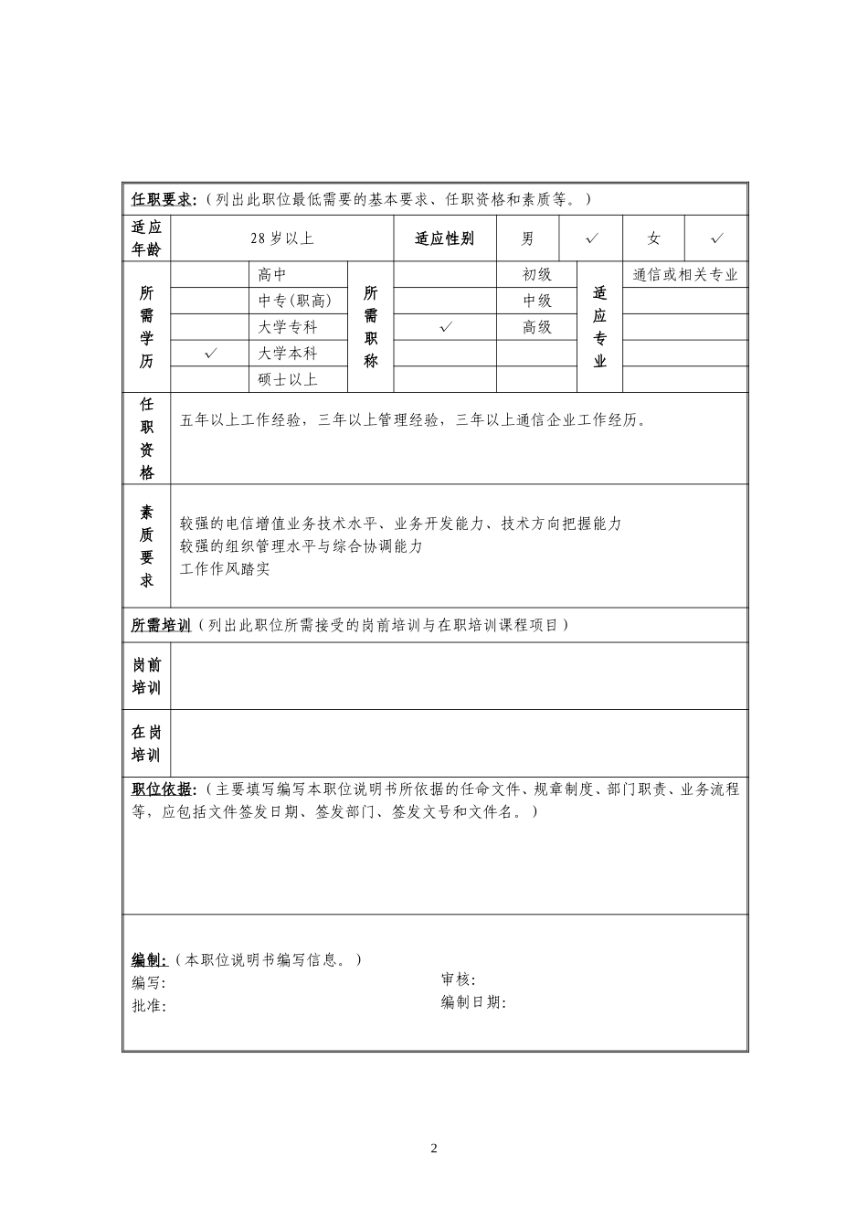 定岗定编与职位说明书--增值业务部 (1).doc_第2页