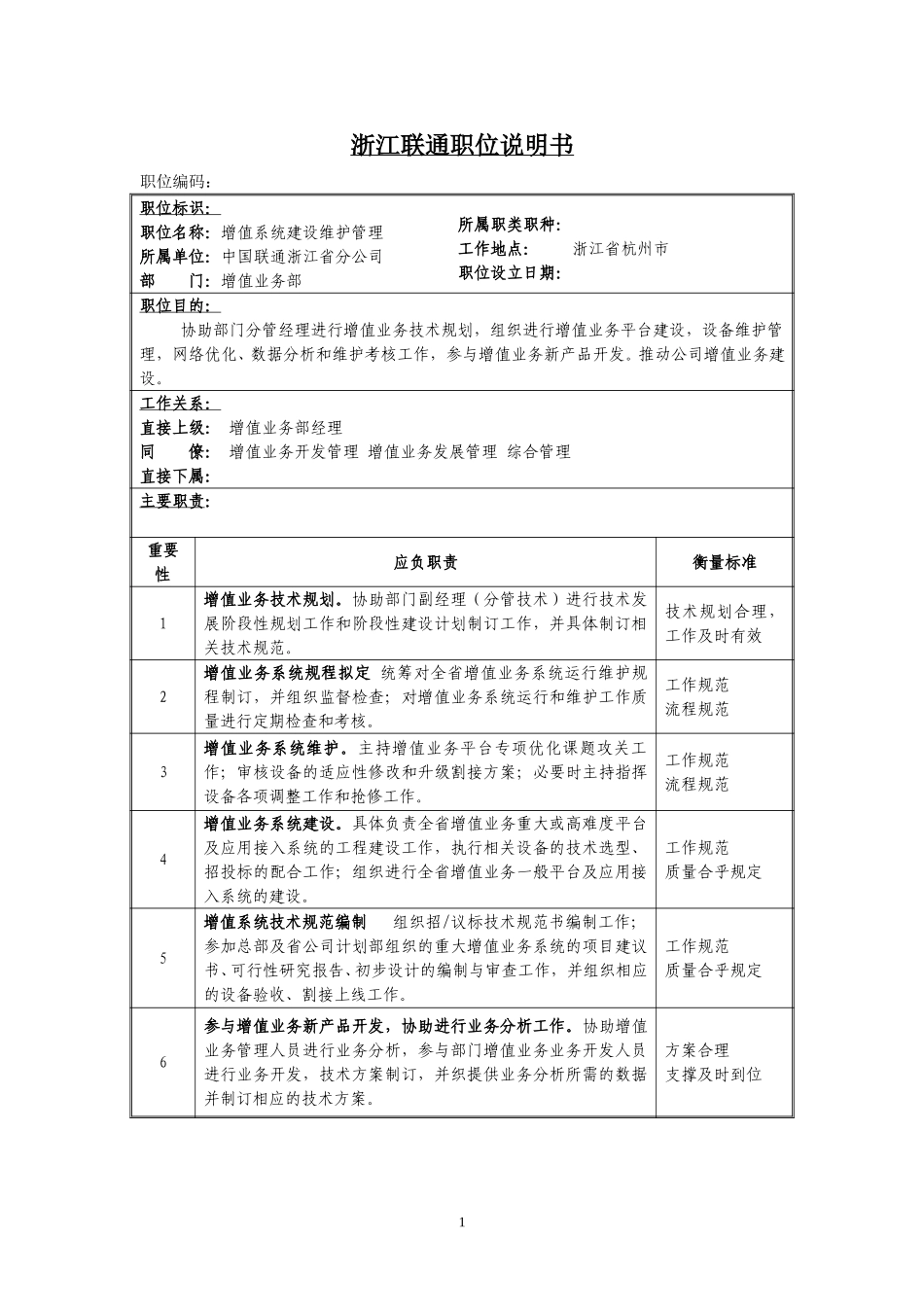 定岗定编与职位说明书--增值业务部 (3).doc_第1页