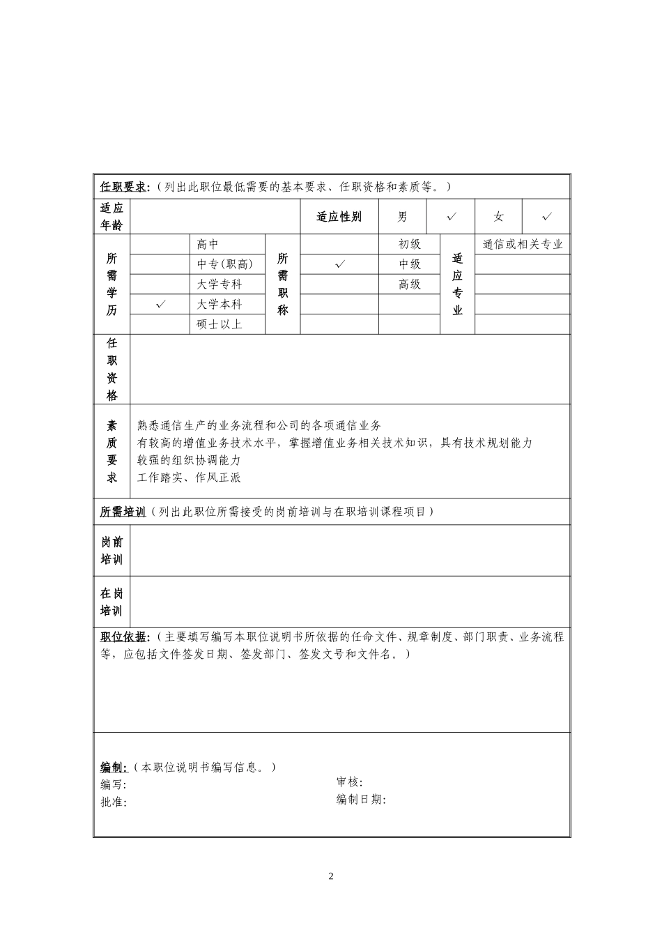 定岗定编与职位说明书--增值业务部 (3).doc_第2页
