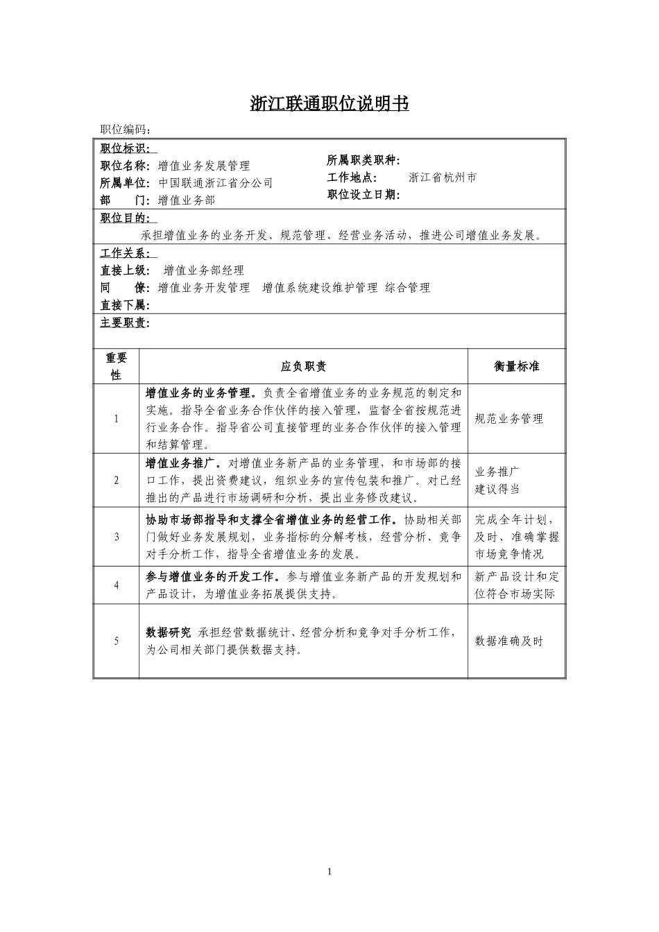 定岗定编与职位说明书--增值业务部 (4).doc_第1页
