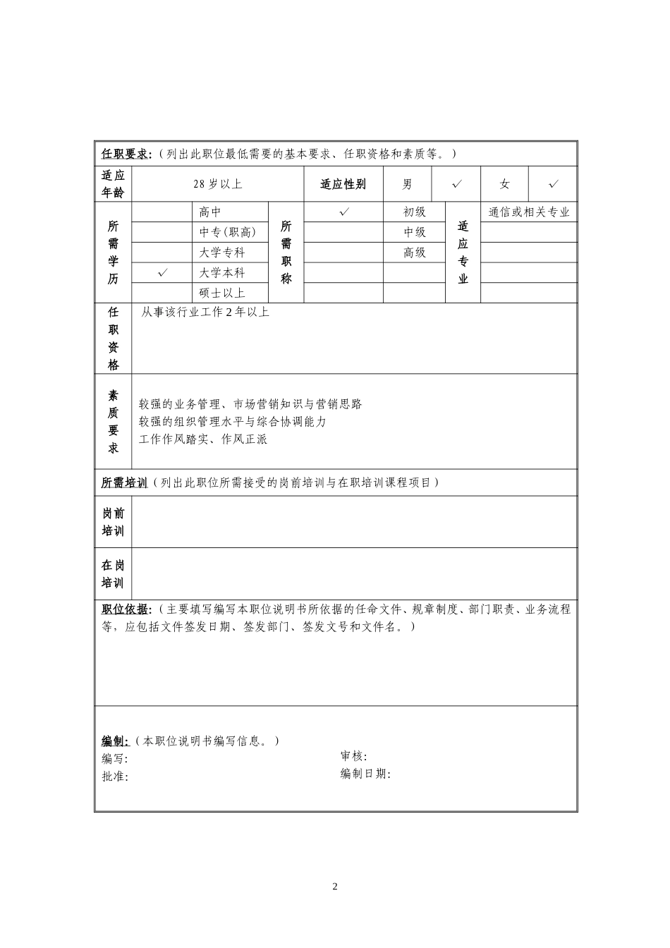 定岗定编与职位说明书--增值业务部 (4).doc_第2页
