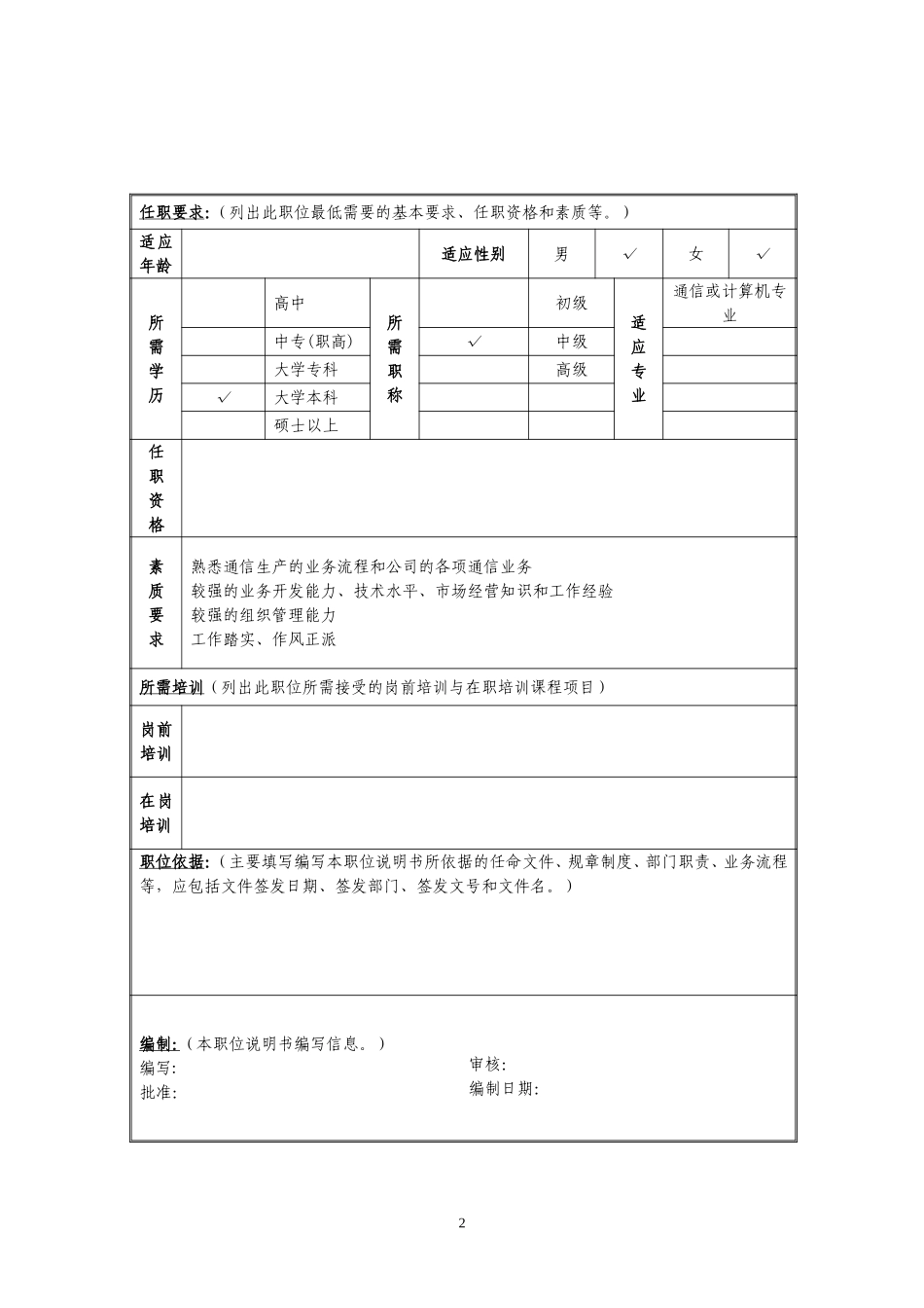 定岗定编与职位说明书--增值业务部 (5).doc_第2页