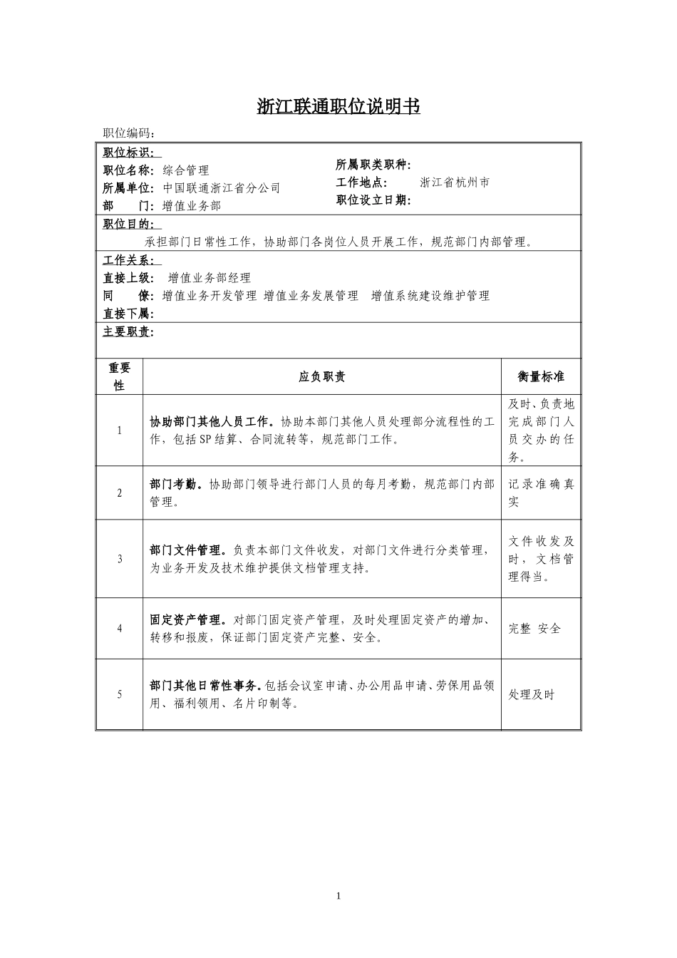 定岗定编与职位说明书--增值业务部 (6).doc_第1页