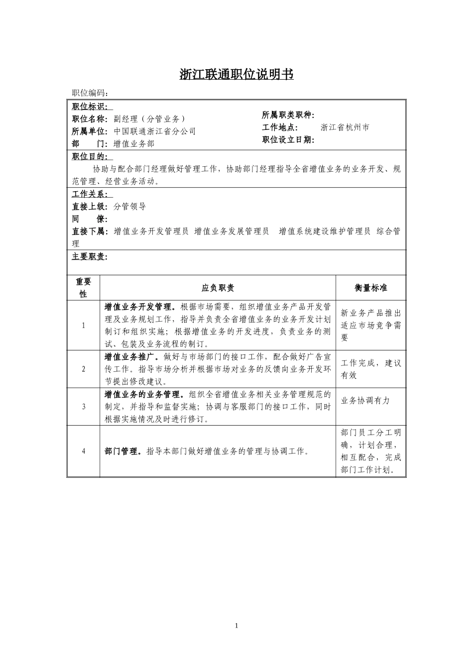 定岗定编与职位说明书--增值业务部 (7).doc_第1页
