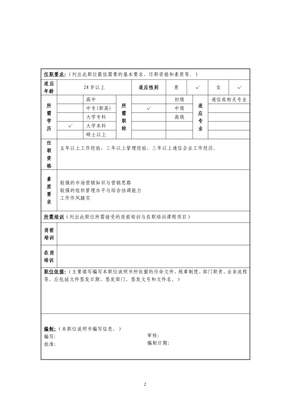 定岗定编与职位说明书--增值业务部 (7).doc_第2页
