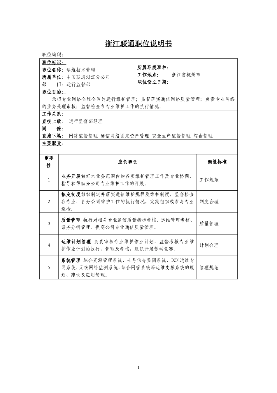 定岗定编与职位说明书-运监 (1).doc_第1页