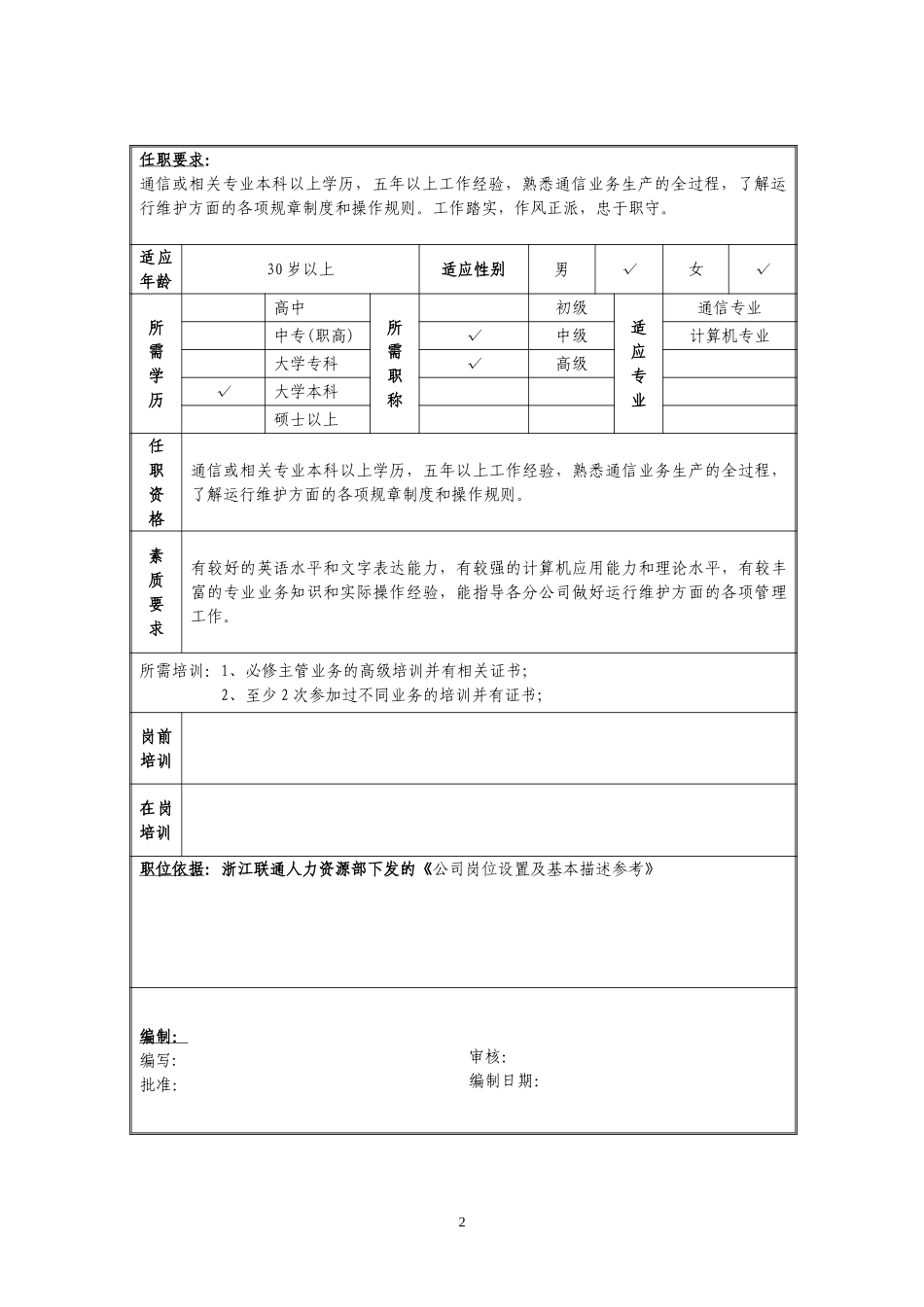 定岗定编与职位说明书-运监 (1).doc_第2页
